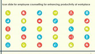 Employee Counselling For Enhancing Productivity At Workplace Complete Deck Pre-designed Impactful