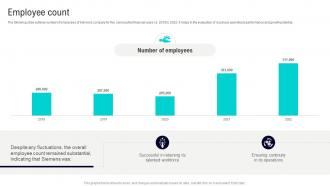 Employee Count Siemens Company Profile CP SS