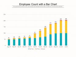 Employee count with a bar chart