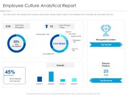 Employee culture analytical report improving workplace culture ppt template