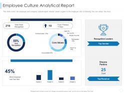 Employee culture analytical report leaders guide to corporate culture ppt brochure