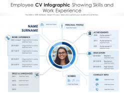 Employee cv infographic showing skills and work experience