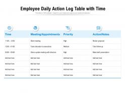 Employee daily action log table with time