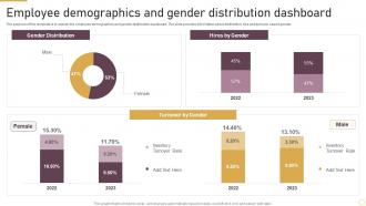 Employee Demographics And Gender Distribution Dashboard