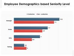 Employee demographics based seniority level