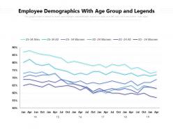 Employee demographics with age group and legends