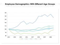 Employee demographics with different age groups