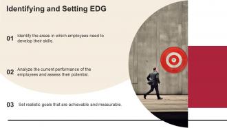 Employee Development Goal Powerpoint Presentation And Google Slides ICP Aesthatic Image