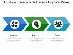 Employee development integrate empower retain