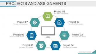 Employee Development Plan Powerpoint Presentation Slides
