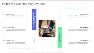 Employee Development Process In Powerpoint And Google Slides Cpb