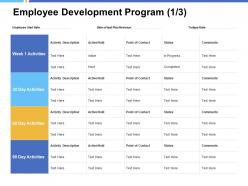 Employee development program 30 day activities ppt powerpoint presentation slides brochure