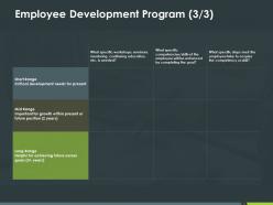 Employee development program 3 3 ppt powerpoint presentation pictures sample