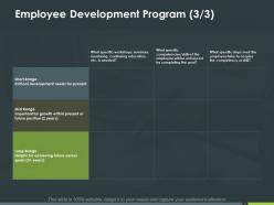 Employee Development Program Business Ppt Powerpoint Presentation Inspiration Diagrams