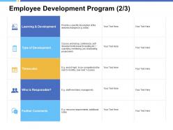 Employee development program learning and development ppt powerpoint presentation