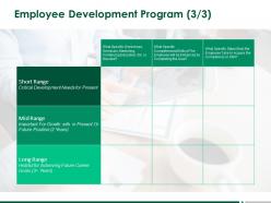 Employee development program planning a250 ppt powerpoint presentation portfolio examples