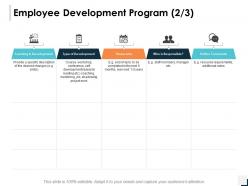 Employee development program ppt powerpoint presentation gallery outfit