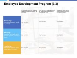 Employee development program short range ppt powerpoint presentation styles pictures