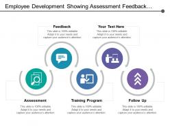 Employee development showing assessment feedback and training program