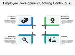 Employee development showing continuous feedback reward and coaching
