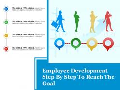 Employee development step by step to reach the goal