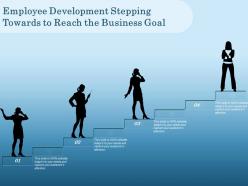 Employee development stepping towards to reach the business goal