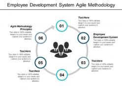 Employee development system agile methodology principles company survey template cpb
