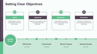 Employee Development Techniques To Enhance Team PPT Demonstration AT Template Unique