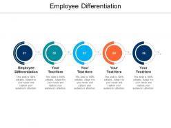 Employee differentiation ppt powerpoint presentation pictures aids cpb