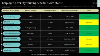 Employee Diversity Training Schedule With Status