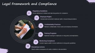 Employee Drug Policy Template PPT Presentation ACP Slides Impressive