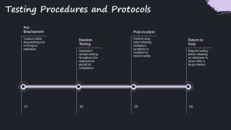 Employee Drug Policy Template PPT Presentation ACP Best Impressive