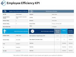 Employee Efficiency Kpi Ppt Portfolio Show