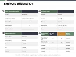 Employee Efficiency Kpi Ppt Summary Professional
