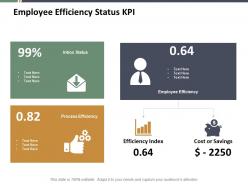 Employee efficiency status kpi ppt summary infographics