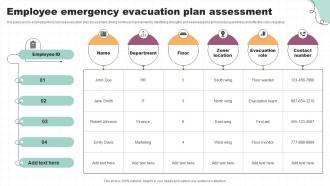 Employee Emergency Evacuation Plan Assessment