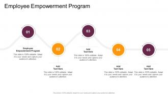 Employee Empowerment Program In Powerpoint And Google Slides Cpb