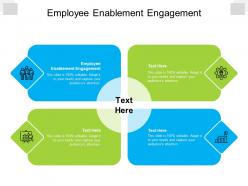 Employee enablement engagement ppt powerpoint presentation guidelines cpb
