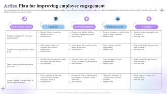 Employee Engagement Action Folder Powerpoint Ppt Template Bundles Pre designed Template