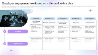 Employee Engagement Action Folder Powerpoint Ppt Template Bundles Ideas Slides