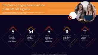 Employee Engagement Action Plan SMART Goals Employee Engagement Strategies