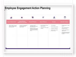 Employee engagement action planning estimated timelines ppt powerpoint ideas