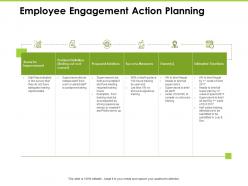 Employee Engagement Action Planning Problem Definition Ppt Powerpoint Presentation