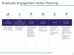 Employee Engagement Action Planning Proposed Solutions Ppt Powerpoint Presentation File Shapes