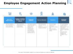 Employee engagement action planning success measures ppt powerpoint presentation model