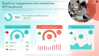 Employee Engagement And Satisfaction KPI Dashboard Developing Strategic Employee Engagement