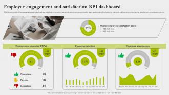 Employee Engagement And Satisfaction KPI Dashboard Implementing Employee Engagement Strategies