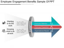 Employee engagement benefits sample of ppt