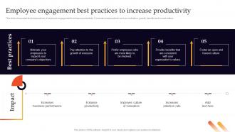 Employee Engagement Best Practices To Increase Productivity Employee Engagement Strategies