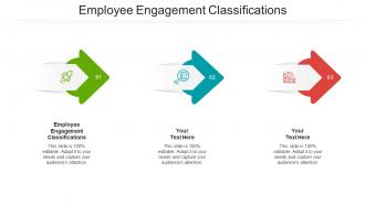 Employee engagement classifications ppt powerpoint presentation icon designs download cpb
